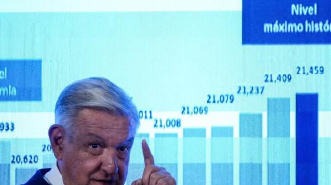 Se perdieron 300 mil empleos en diciembre 2022: López Obrador
